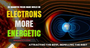 Unraveling the Mystery: Magnetic Fields and Particle Energy