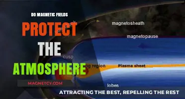 Shielding Our Skies: The Role of Magnetic Fields in Atmospheric Protection