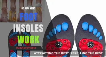 Exploring the Effectiveness of Magnetic Foot Insoles: A Comprehensive Guide