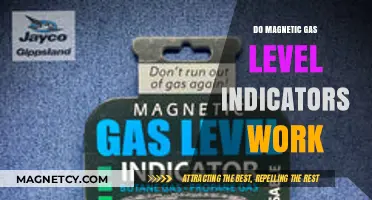 Exploring the Functionality of Magnetic Gas Level Indicators