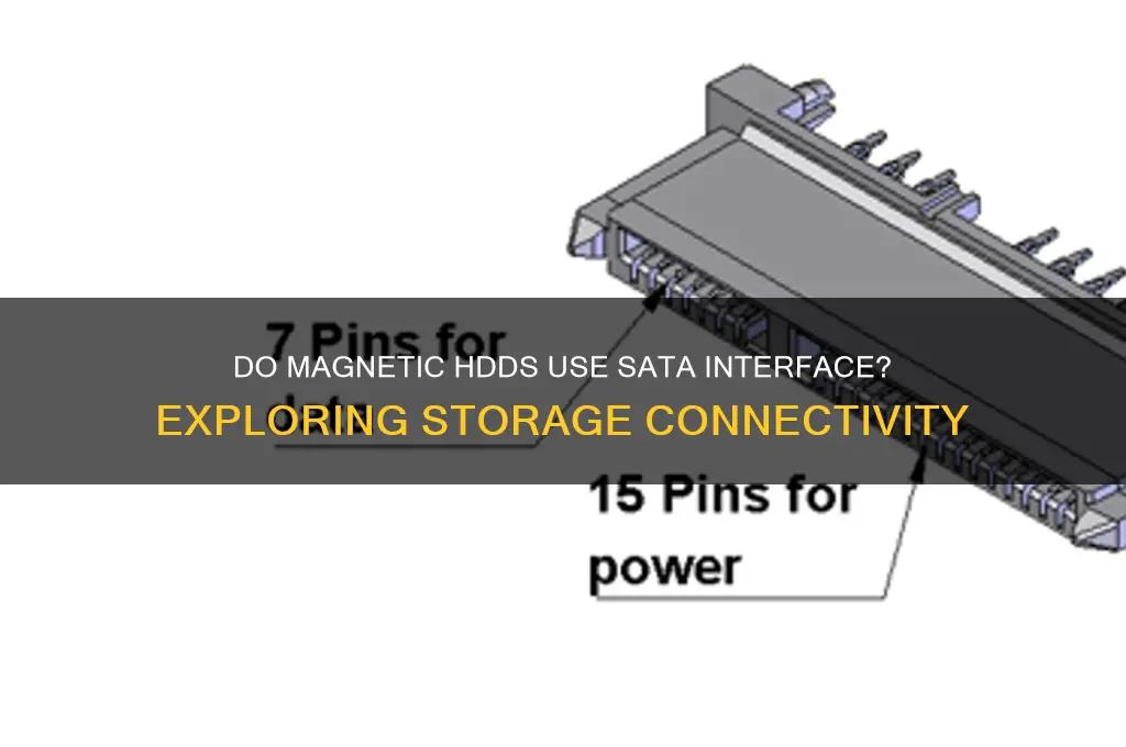 do magnetic hdd use sata interface
