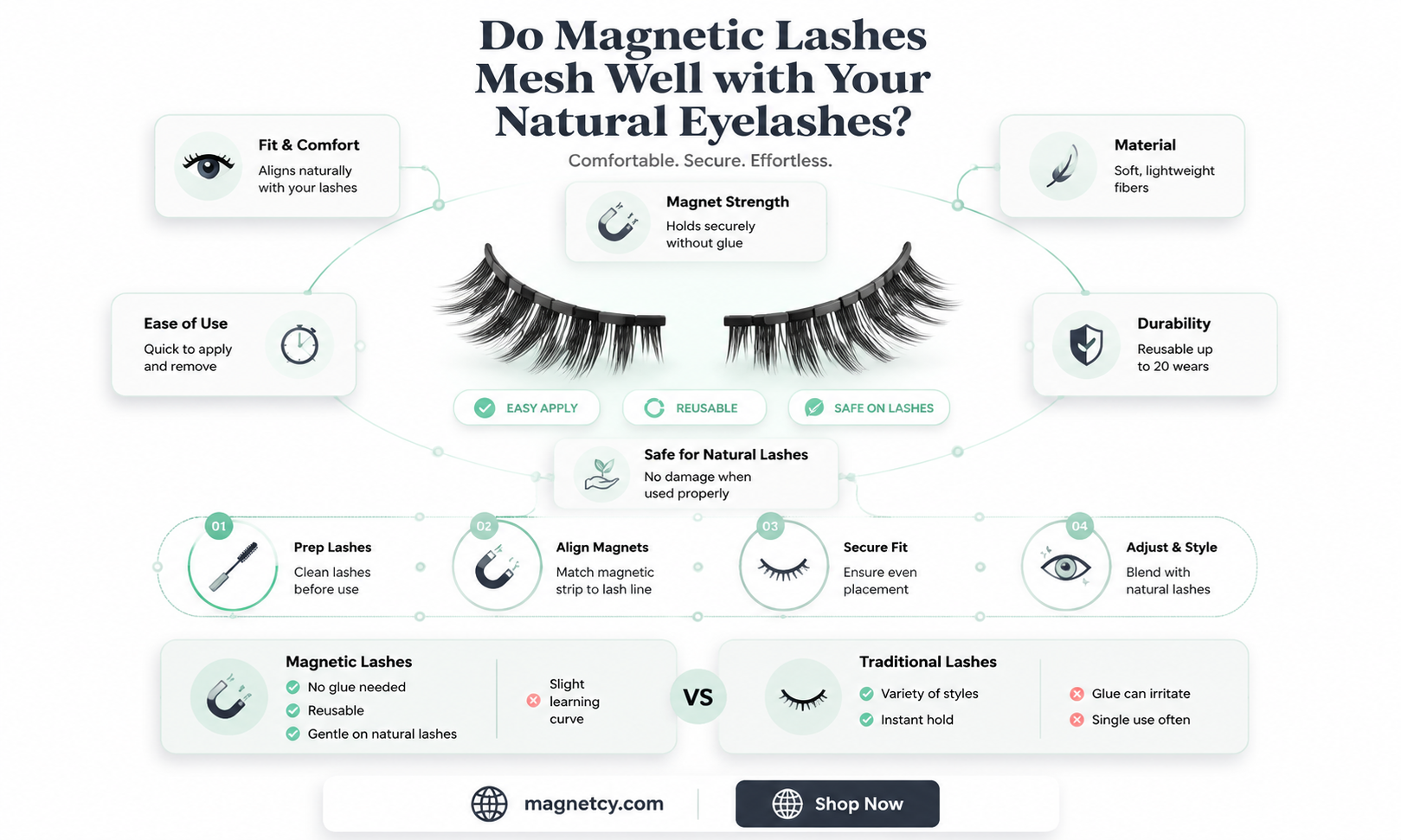 are the magnetics lashes friendly with my natural eyelashes