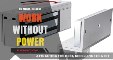Exploring the Functionality of Magnetic Locks During Power Outages