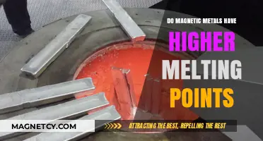 Exploring the Melting Points of Magnetic Metals: A Comprehensive Guide