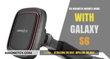 Exploring Magnetic Mounts: A Galaxy S6 Compatibility Guide