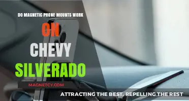 Do Magnetic Phone Mounts Work on Chevy Silverado?