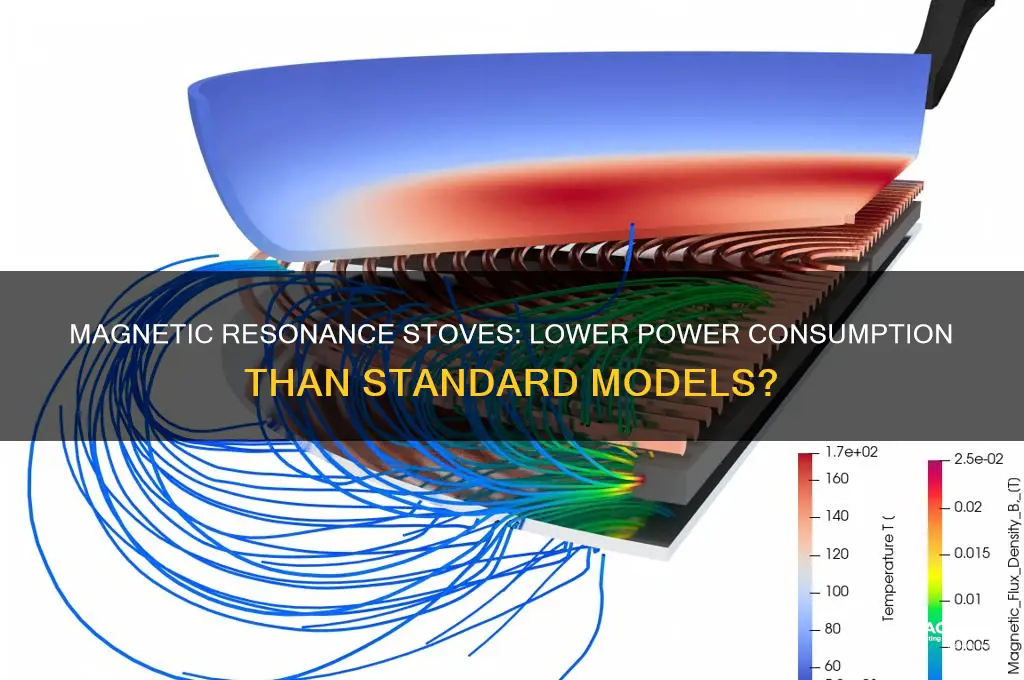 do magnetic resonance stoves use less power than a standard