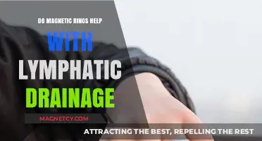 Exploring the Benefits of Magnetic Rings for Lymphatic Drainage