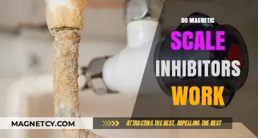 Decoding the Effectiveness of Magnetic Scale Inhibitors: A Comprehensive Guide