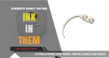 Unveiling the Mystery: Do Magnetic Security Tags Contain Ink?