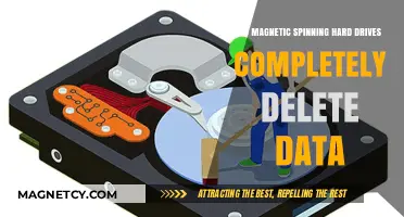 The Truth About Data Deletion on Magnetic Spinning Hard Drives