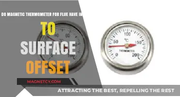 Understanding Magnetic Thermometer Offset in Flue Gas Temperature Measurement