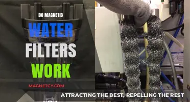 Exploring the Effectiveness of Magnetic Water Filters: A Comprehensive Guide