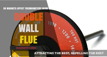 Exploring the Impact of Magnets on Double Wall Flue Thermometers