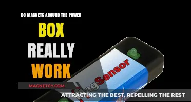 Unveiling the Truth: Do Magnets Around Your Power Box Really Work?