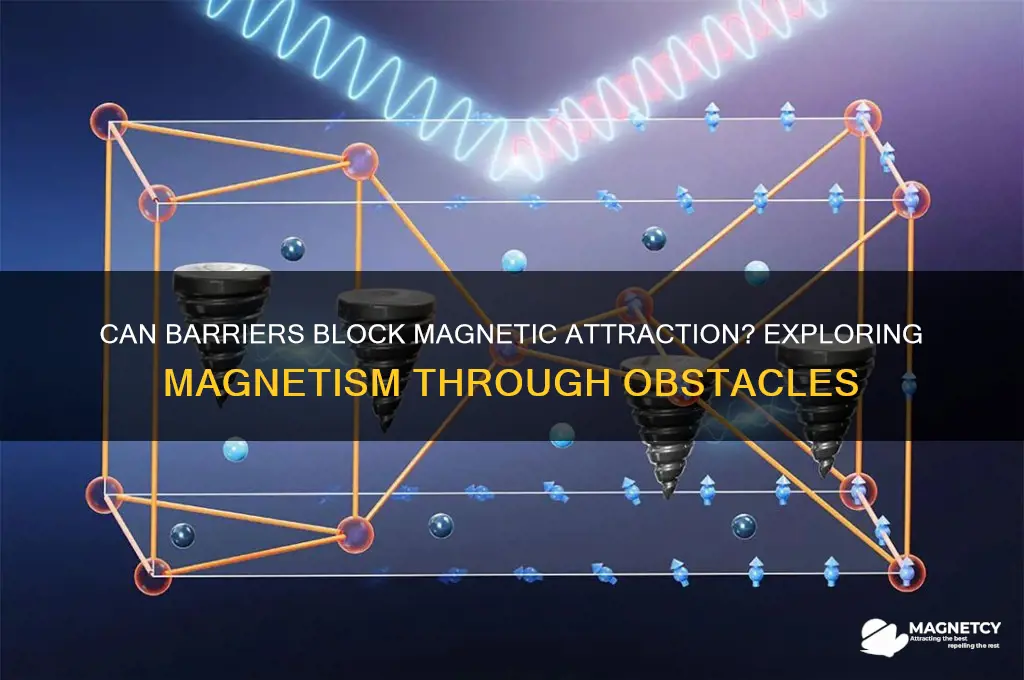 do magnets attract even if there is a barrier