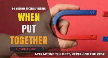 Unleashing Magnetic Power: The Science Behind Combining Magnets