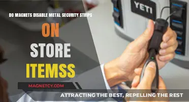 Demystifying Security Strips: Do Magnets Really Disable Them?