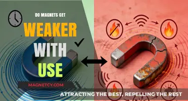 Do Magnets Lose Strength Over Time? Exploring Magnetic Wear and Tear