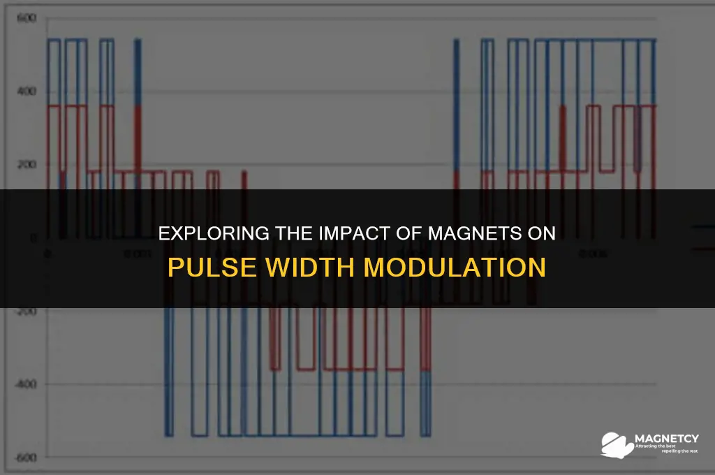 do magnets interfere with pulse width modulation