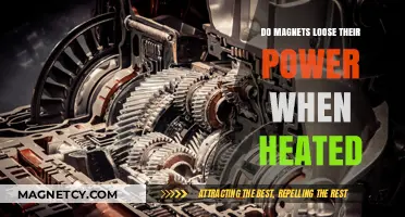 Exploring the Impact of Heat on Magnetism: A Comprehensive Guide