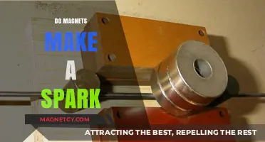 Exploring the Fascinating World of Magnets and Sparks