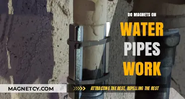 Exploring the Science Behind Magnetic Water Pipe Attachments