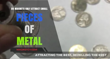 Magnets and Metal: Beyond Small Pieces – Exploring Attraction Limits
