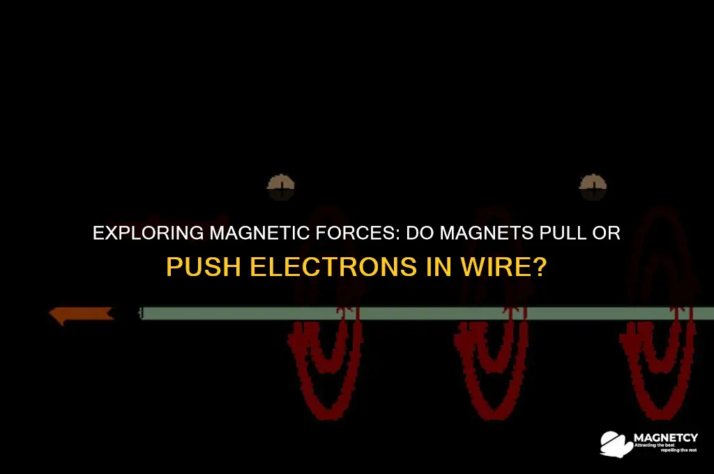 do magnets pull or push electrons in wire