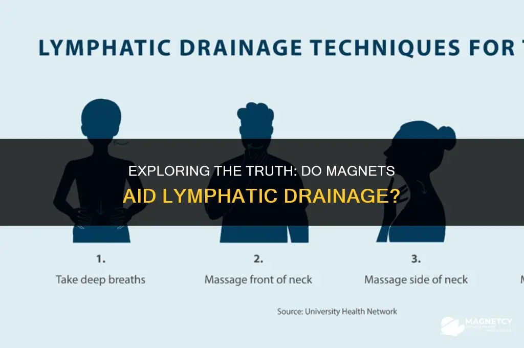 do magnets really help with lymphatic drainage