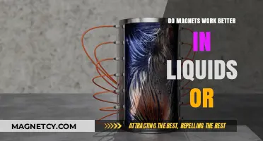 Exploring Magnetism: Do Magnets Work Better in Liquids or Solids?