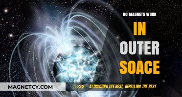 Exploring Magnetism Beyond Earth: Do Magnets Work in Outer Space?