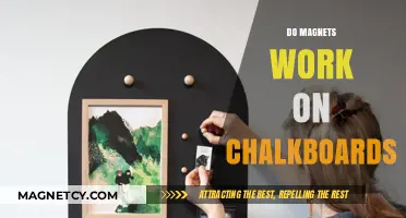 Exploring Magnetic Magic: Do Magnets Stick to Chalkboards?