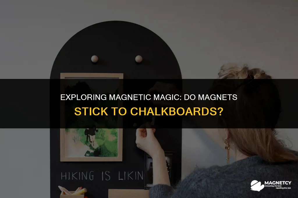 do magnets work on chalkboards