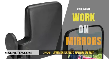 Exploring the Fascinating Interaction: Do Magnets Work on Mirrors?