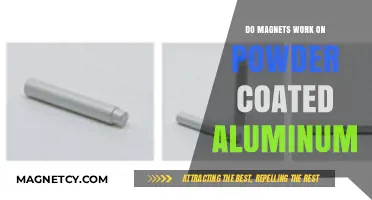 Exploring Magnetism: Do Magnets Work on Powder Coated Aluminum?