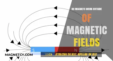 Exploring Magnetism: Do Magnets Function Outside Magnetic Fields?