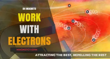 Exploring the Invisible Force: How Magnets Interact with Electrons