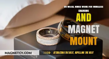 Exploring Metal Rings: Wireless Charging and Magnet Mount Compatibility