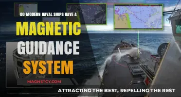 Exploring the Role of Magnetic Guidance in Modern Naval Ships