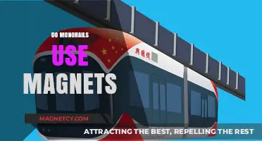 Do Monorails Use Magnets? Unveiling the Technology Behind These Trains