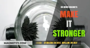 Exploring Magnetic Strength: The Power of Additional Magnets