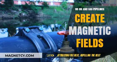 Exploring the Magnetic Mysteries of Oil and Gas Pipelines