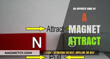 Magnetic Attraction: Do Opposite Ends of Magnets Truly Pull Together?
