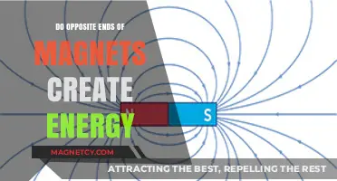 Exploring Magnetic Energy: Do Opposite Ends Generate Power?