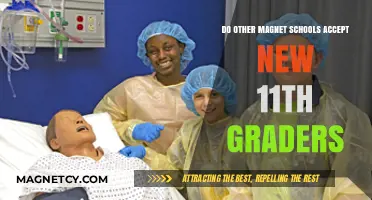 Exploring Magnet School Options for New 11th Graders
