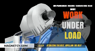 Efficiency Under Load: Do Permanent Magnet Generators Require More Work?