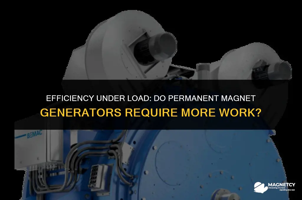 do permanent magnet generators need more work under load