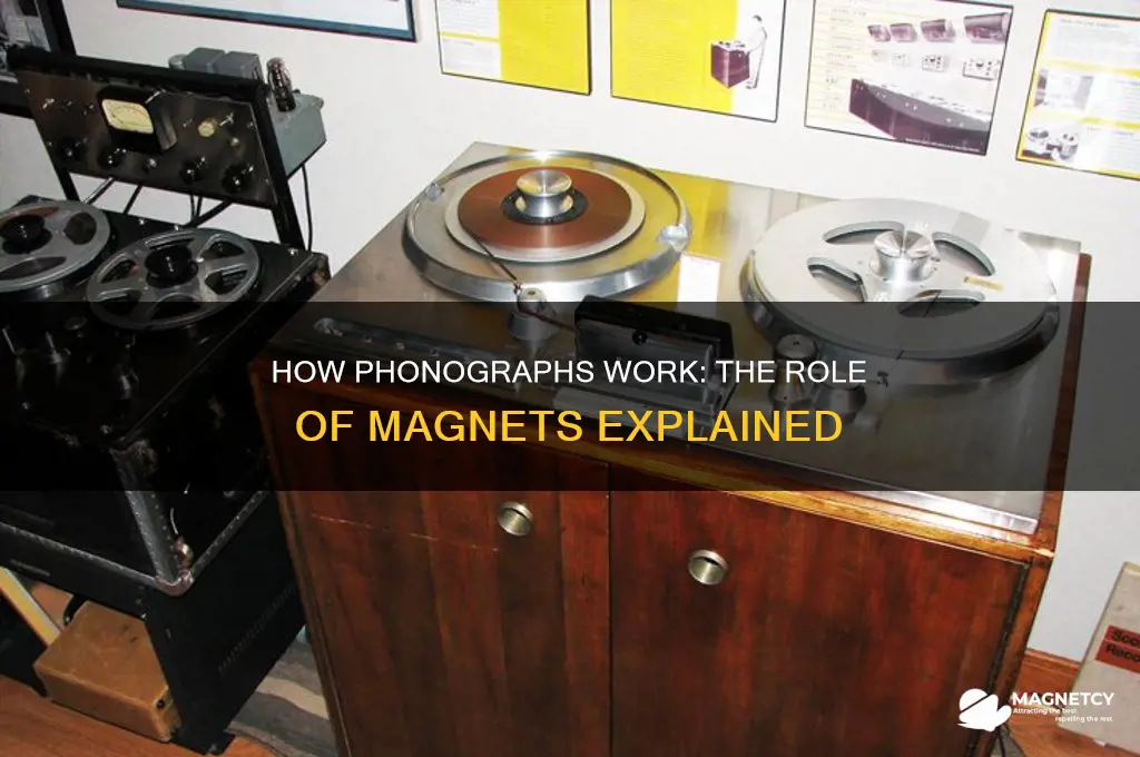 do phonographs use magnets