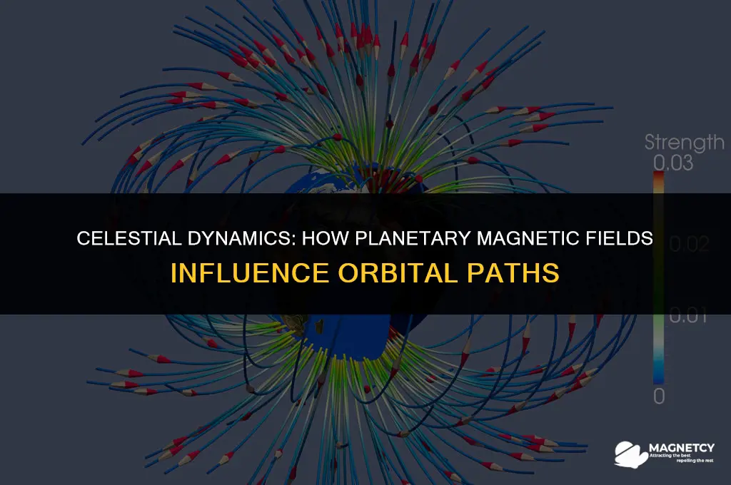 do planets magnetic field affect their orbit